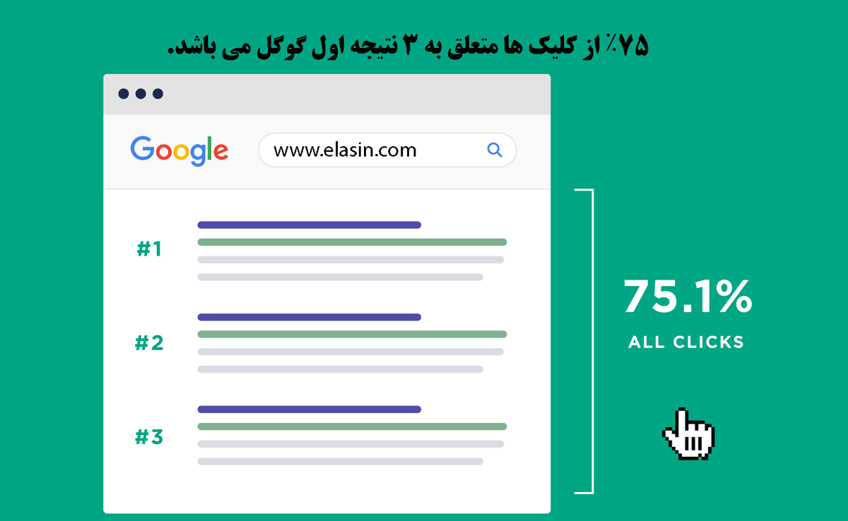 نتایج-نخست-گوگل